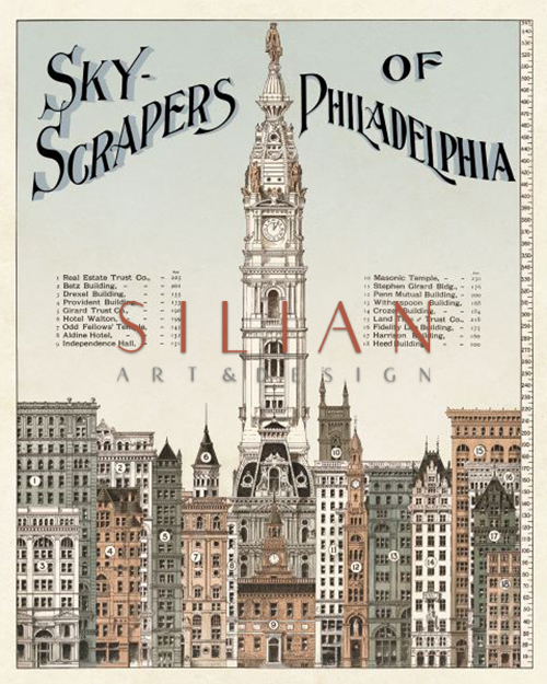 Skyscrapers Of Philadelphia, c. 1898