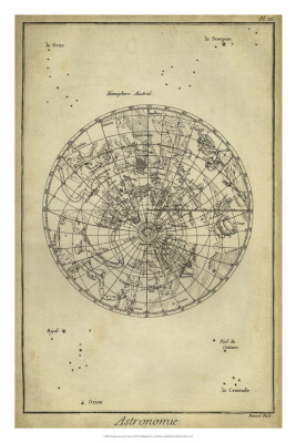 Antique Astronomy Chart II