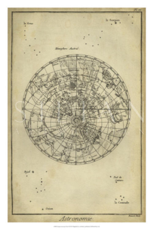Antique Astronomy Chart II