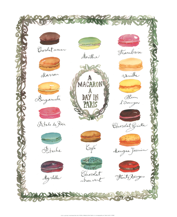 French Macaron Flavor Chart