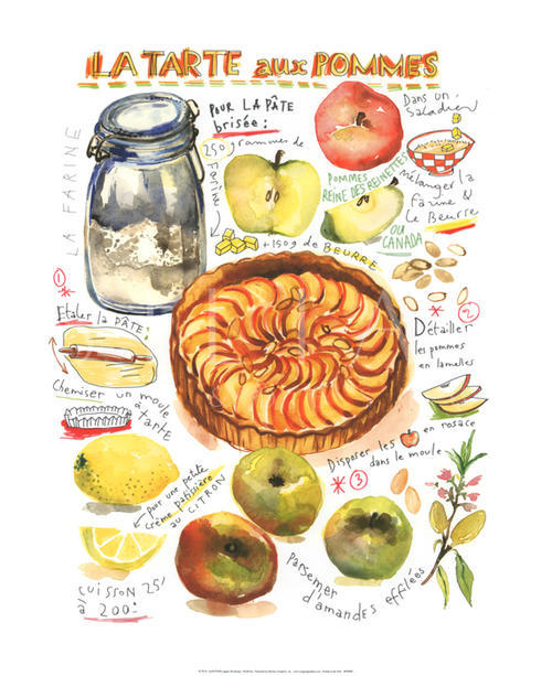 Apple Tart Recipe